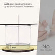 Quick Magnetic Candle Wick Centering Tool & Holder – For Candle Making eprolo